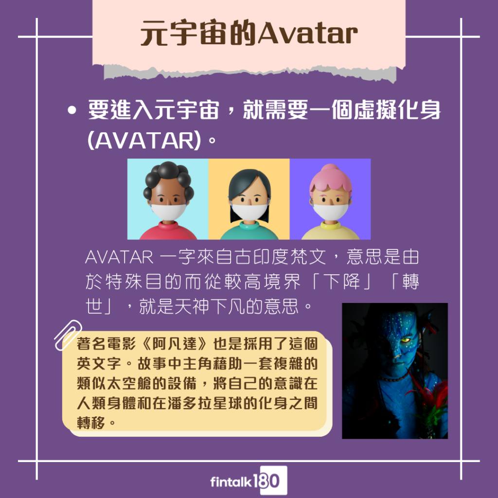 元宇宙 的Avatar
